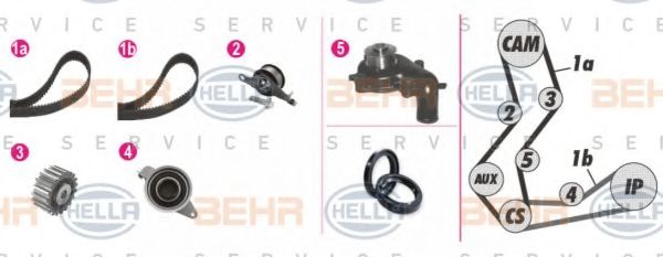 Водяной насос + комплект зубчатого ремня BEHR HELLA SERVICE 8MP 376 806-801