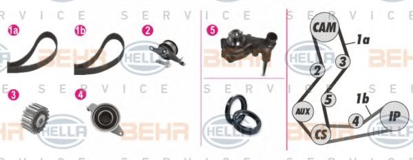 Водяной насос + комплект зубчатого ремня BEHR HELLA SERVICE 8MP 376 806-811