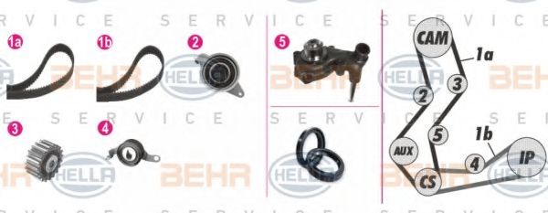 Водяной насос + комплект зубчатого ремня BEHR HELLA SERVICE 8MP 376 806-821