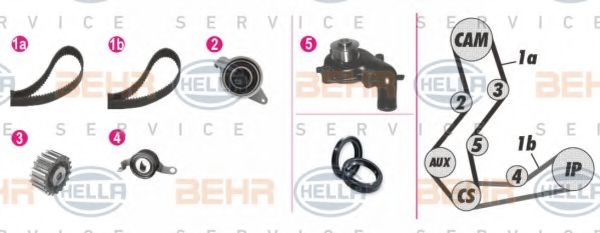 Водяной насос + комплект зубчатого ремня BEHR HELLA SERVICE 8MP 376 806-831