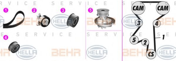 Водяной насос + комплект зубчатого ремня BEHR HELLA SERVICE 8MP 376 806-851