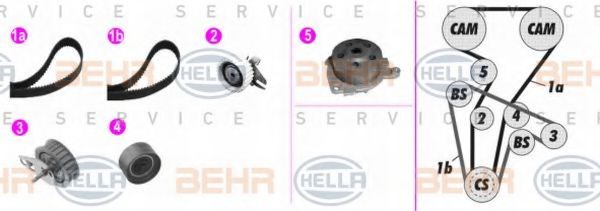 Водяной насос + комплект зубчатого ремня BEHR HELLA SERVICE 8MP 376 818-821