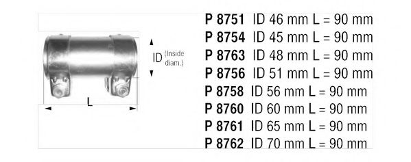 Соединительные элементы, система выпуска FENNO 8763