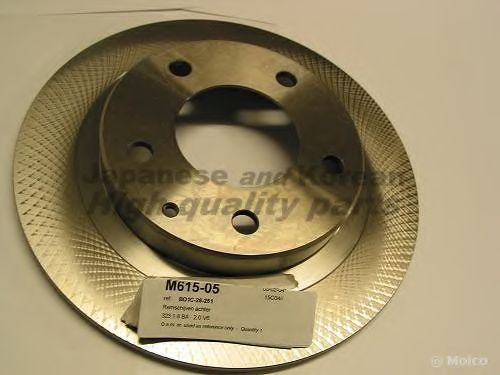 Тормозной диск ASHUKI M615-05