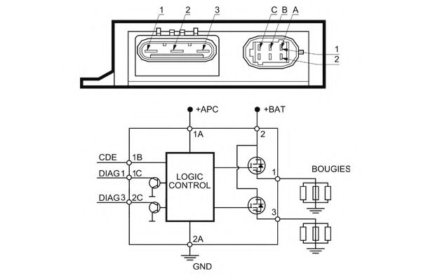 Блок управления, время накаливания NAGARES 03056