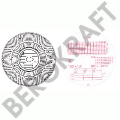 Диски устройства учета работы BERGKRAFT BK9912400