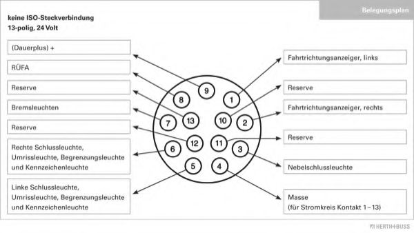 Розетка HC-PARTS 180253
