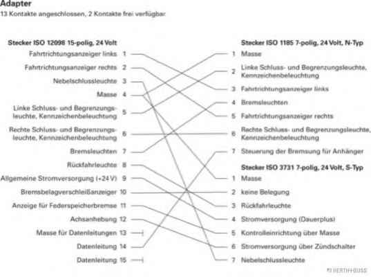 Адаптер, розетка ERICH JAEGER 311115