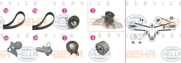 Водяной насос + комплект зубчатого ремня BEHR HELLA SERVICE 8MP 376 810-891