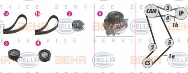 Водяной насос + комплект зубчатого ремня BEHR HELLA SERVICE 8MP 376 812-801