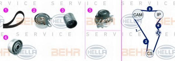 Водяной насос + комплект зубчатого ремня BEHR HELLA SERVICE 8MP 376 817-851